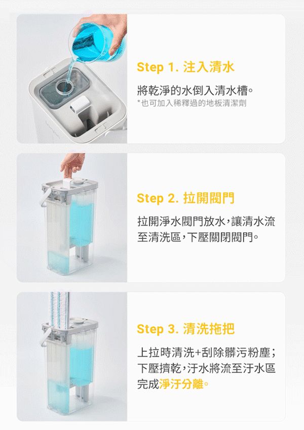 使用步驟
