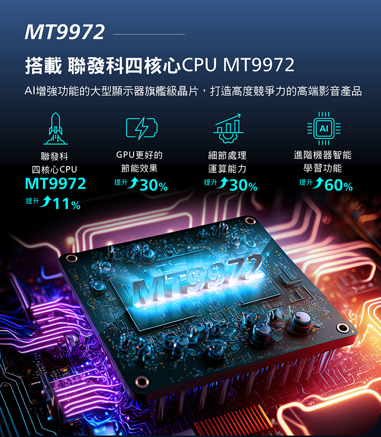 AI增強功能的大型顯示器旗艦級晶片,打造高度競爭力的高端影音產品