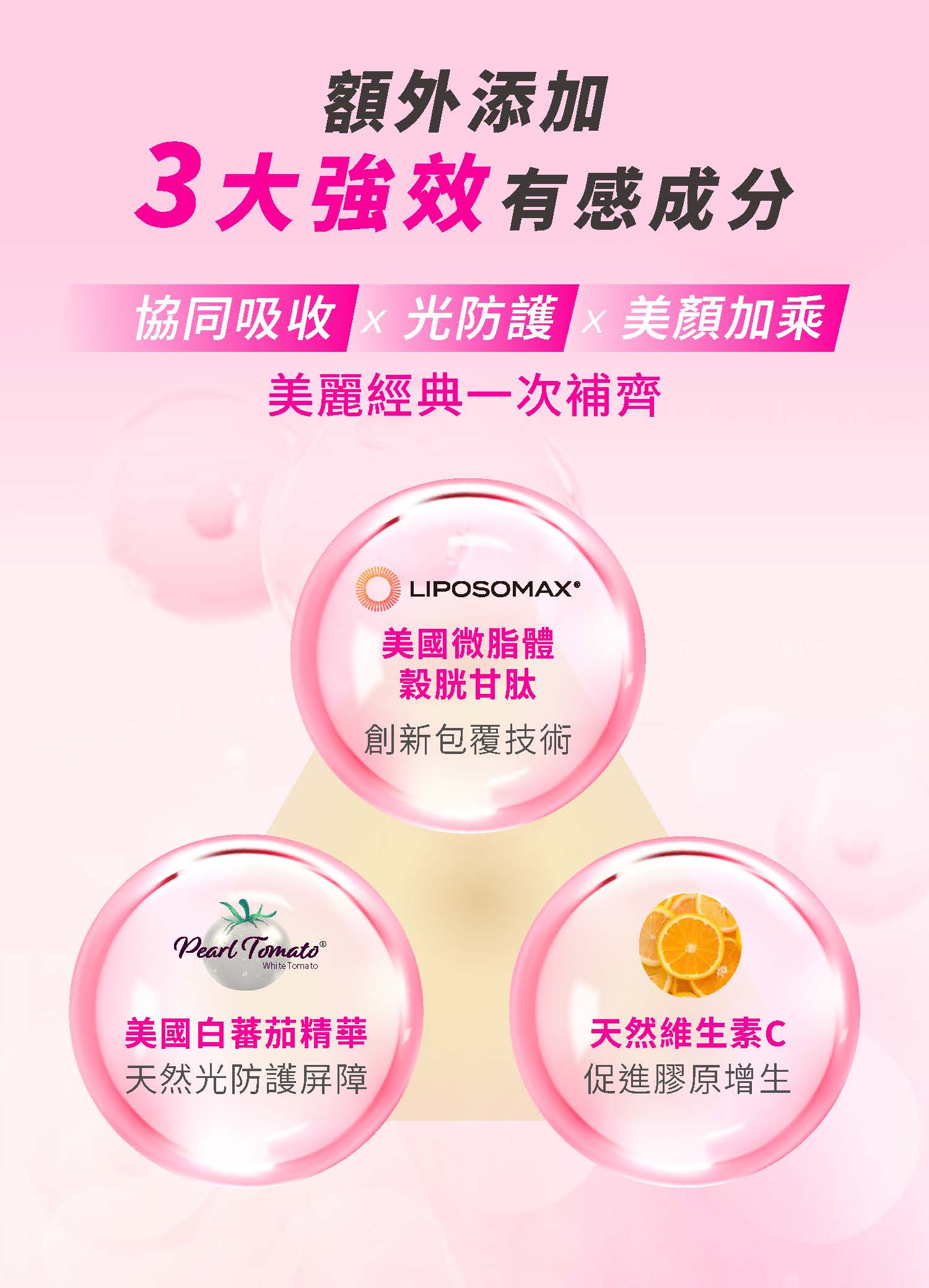 牧星人膠原蛋白添加穀胱甘肽維他命C美白保健食品推薦